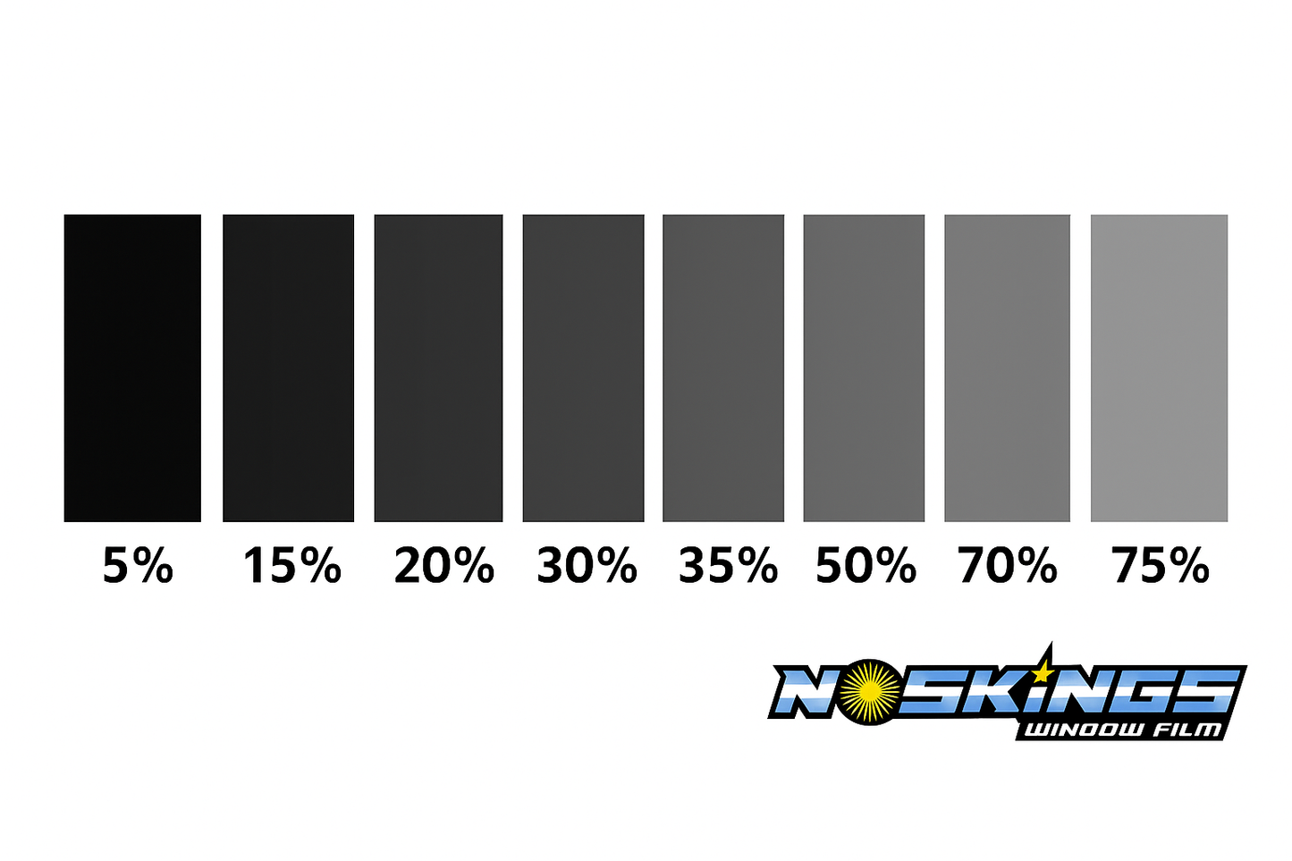 NOSKINGS WINDOW FILM CLASSIC CS