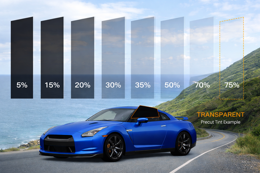 Legal window tint VLT limits by state — NosKings Window Film