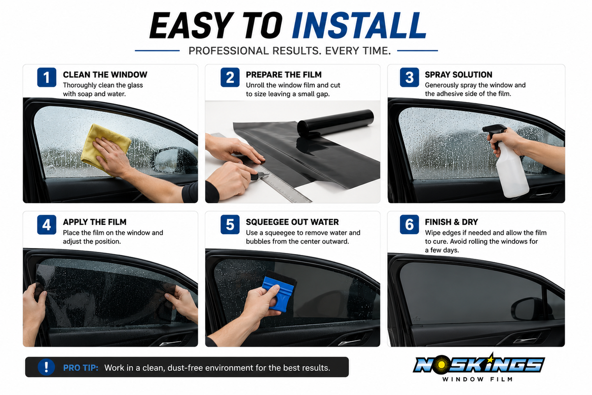 NosKings Core Series IR90 Nano Ceramic Automotive Window Tint Roll