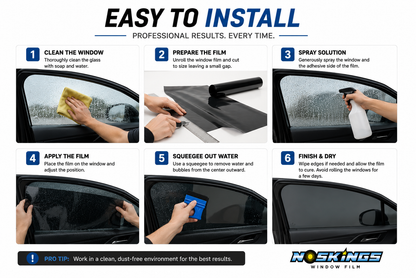NosKings Core Series IR90 Nano Ceramic Automotive Window Tint Roll
