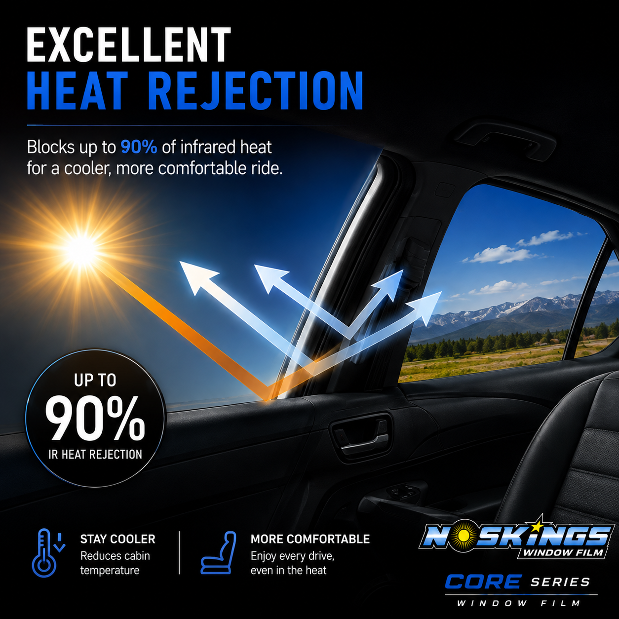 NosKings Core Series Nano Ceramic Precut Window Tint Kit
