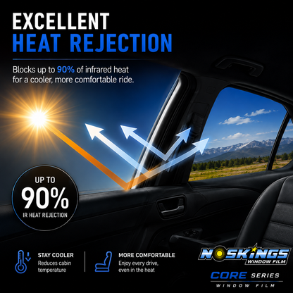 NosKings Core Series Nano Ceramic Precut Window Tint Kit