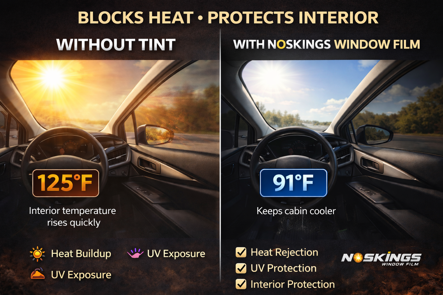 Precut Nano Ceramic Window Tint Kit - Custom Fit for Car, Truck & SUV | Blocks 99% UV & 93% IR TSER 79% | Professional DIY Installation