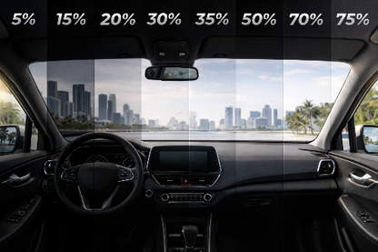 Precut Nano Ceramic Window Tint Kit - Custom Fit for Car, Truck & SUV | Blocks 99% UV & 93% IR TSER 79% | Professional DIY Installation