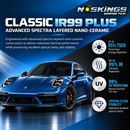 NOSKINGS Precut Nano Ceramic Window Tint Kit – Custom Fit for Car, Truck & SUV | Heat & Infrared Rejection | 99% UV Protection
