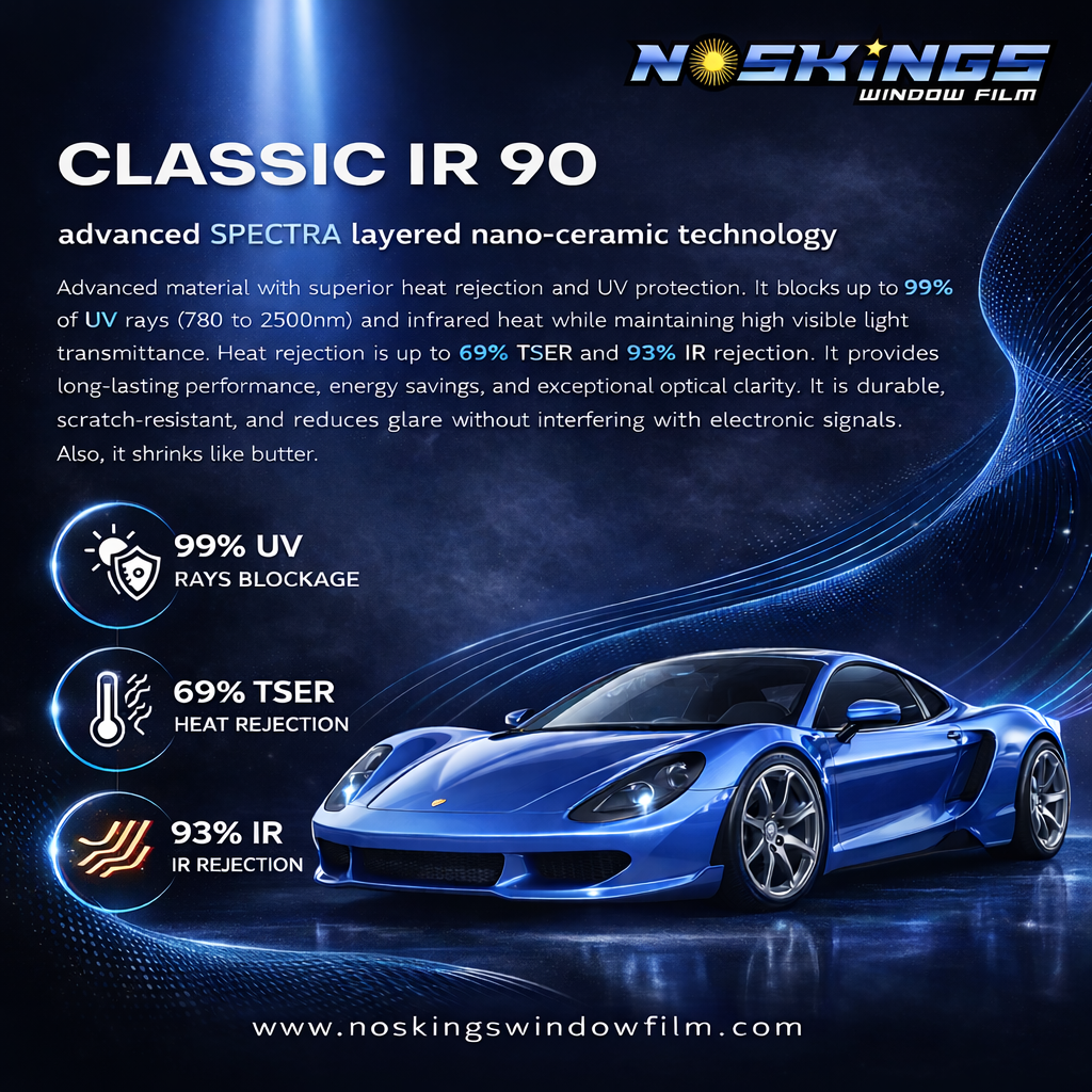 Precut Nano Ceramic Window Tint Kit - Custom Fit for Car, Truck & SUV | Blocks 99% UV & 93% IR TSER 79% | Professional DIY Installation