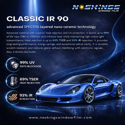 Precut Nano Ceramic Window Tint Kit - Custom Fit for Car, Truck & SUV | Blocks 99% UV & 93% IR TSER 79% | Professional DIY Installation