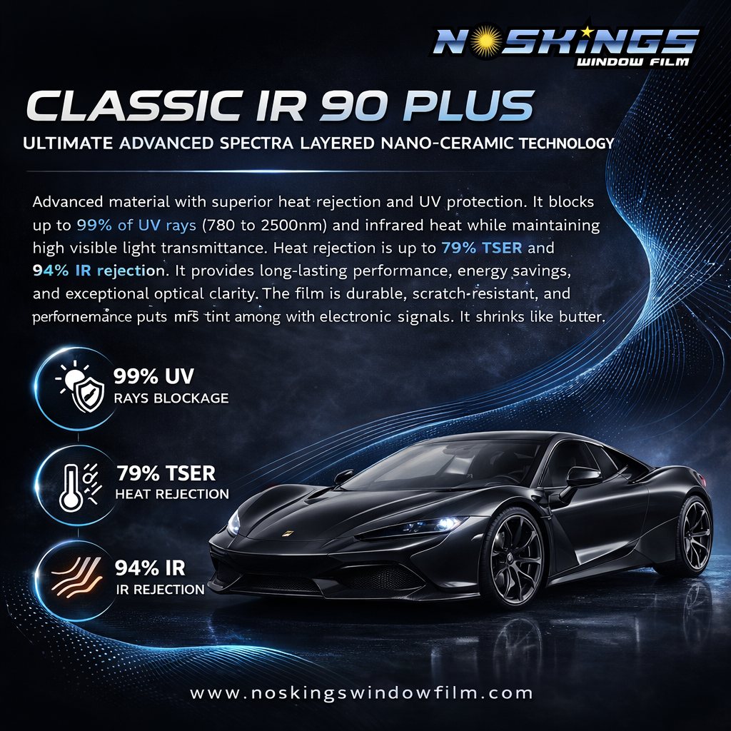 Precut Nano Ceramic Window Tint Kit - Custom Fit for Car, Truck & SUV | Blocks 99% UV & 93% IR TSER 79% | Professional DIY Installation