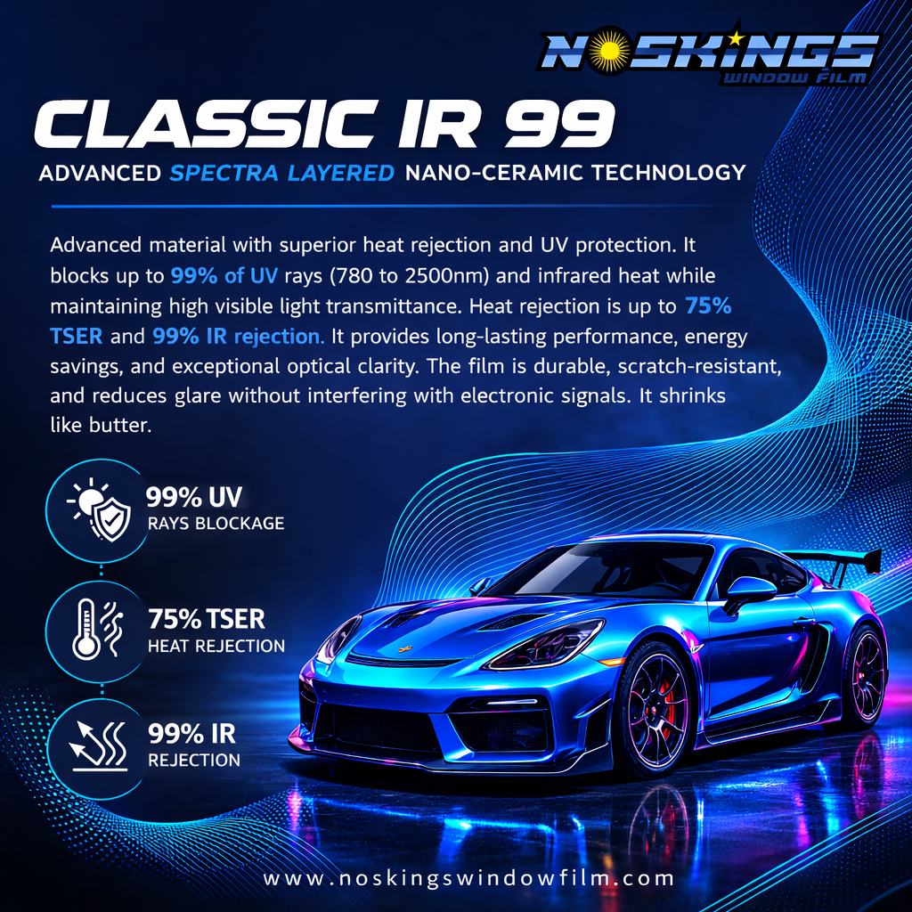 Precut Nano Ceramic Window Tint Kit - Custom Fit for Car, Truck & SUV | Blocks 99% UV & 93% IR TSER 79% | Professional DIY Installation