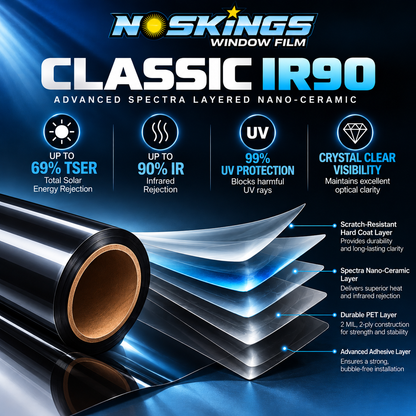 NOSKINGS Precut Nano Ceramic Window Tint Kit – Custom Fit for Car, Truck & SUV | Heat & Infrared Rejection | 99% UV Protection