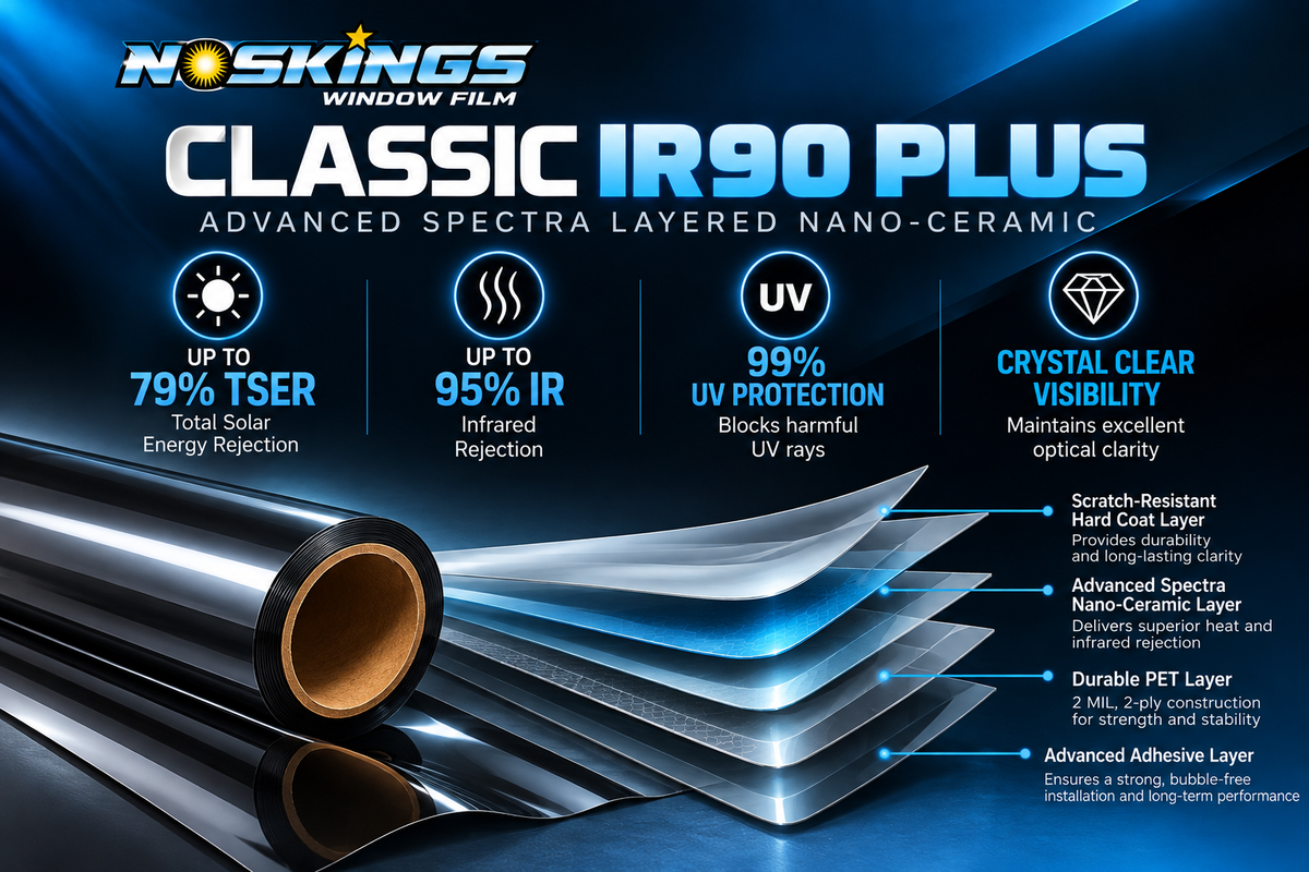 NOSKINGS WINDOW FILM CLASSIC IR 90 PLUS