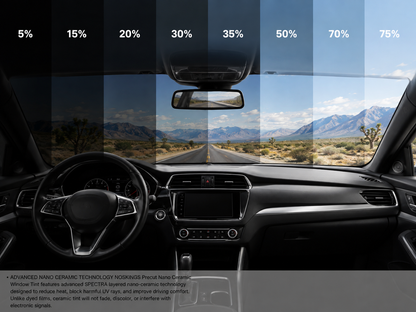 NosKings Core Series Nano Ceramic Precut Window Tint Kit